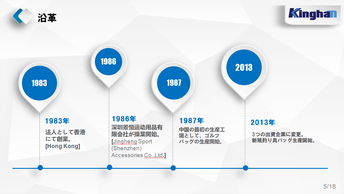 ���������˶���Ʒ���޹�˾