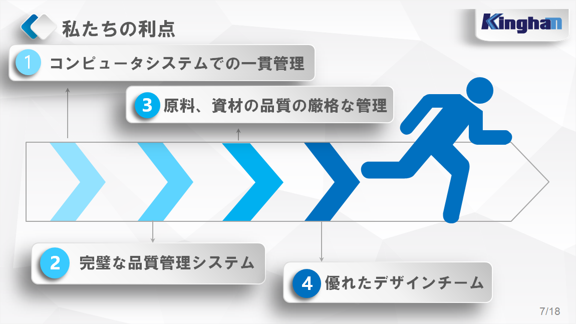 ���������˶���Ʒ���޹�˾